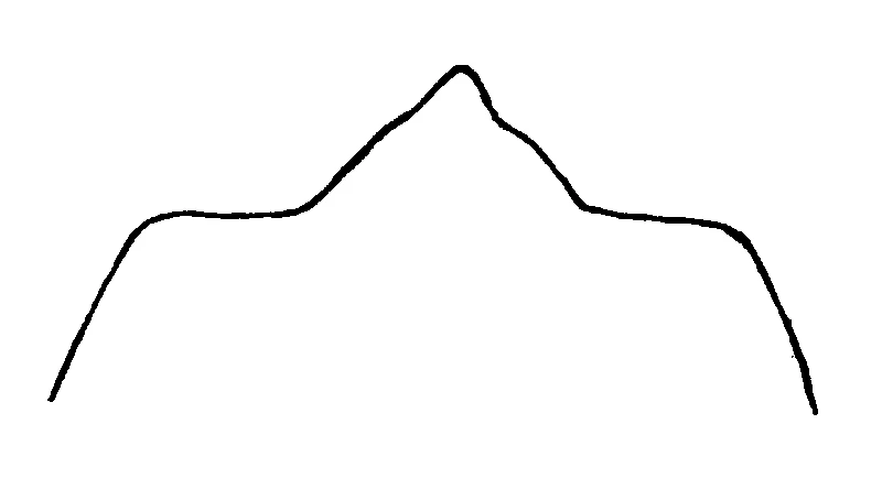 couplet drawing