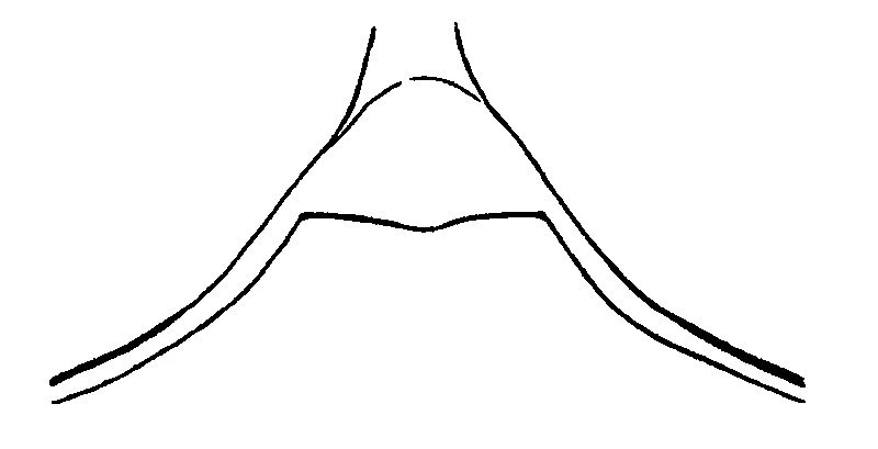 couplet drawing