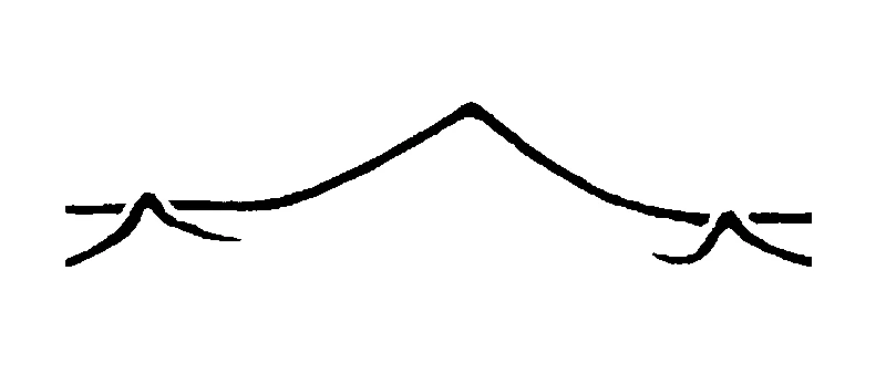 couplet drawing